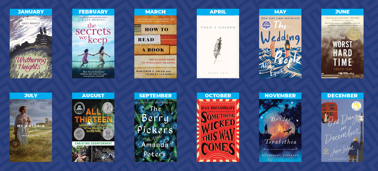 Book Covers of Monday Evening Book Club's Reading List for 2025